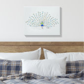 Joli Peacock Peacock Peinture Décoratif Toile Enve (Insitu(Chambre))