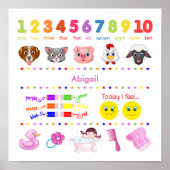 Joli poster personnalisé pour petite fille (Devant)