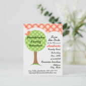 Jolie invitation à la réunion de famille. (Debout devant)