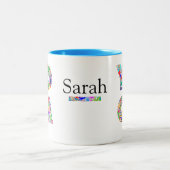 Jolie Mug Cadeau Yoga avec Nom Personnalisé Coffee (Centre)