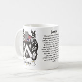 Jones Family Coat of Arms mok (Voorkant links)