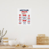 Jongen 1e Baseball Birthday Milstone Poster (Keuken)