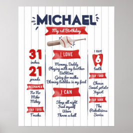 Jongen 1e Baseball Birthday Milstone Poster