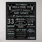Jongen Baby shower-krijbordbord Poster (Voorkant)