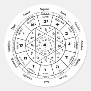 Joodse agenda: 12 stammen van Israël Ronde Sticker