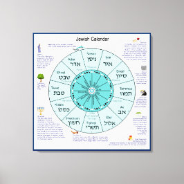 Joodse agenda canvas afdruk