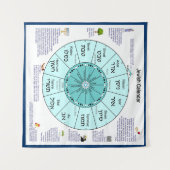 Joodse agenda wandkleed (Voorkant (horizontaal))