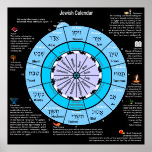 Joodse kalender poster