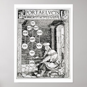 Joodse kool met een sephiroth, kopie van een i poster