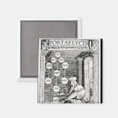 Joodse kool met een sephiroth magneet (Voorkant / Achterkant)