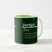 Jordyn Personalized Name Coffee Mug (Devant droit)