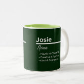 Josie Personalized Name Coffee Mug (Devant droit)