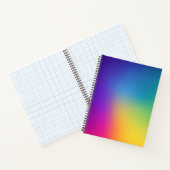 Jot dans le style : Carnets spiraux personnalisés (Intérieur)