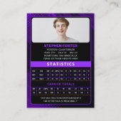 Joueur Personnalisé de la carte de commerce de foo (Dos)