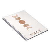 Journal (Côté Droit)