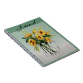 Journal (Côté Droit)