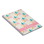 Journal à roue pastel pour notes et idées (Côté Droit)