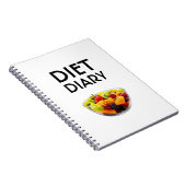 Journal alimentaire (Côté Droit)