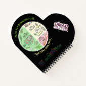 Journal alimentaire OMAD (Dos)