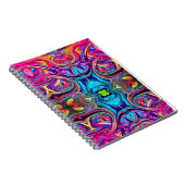 Journal Birthdaycake (Côté Droit)