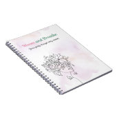 Journal Bloom and Breathe (Côté Droit)