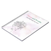 Journal Bloom and Breathe (Côté gauche)