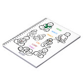 journal créatif (Côté gauche)