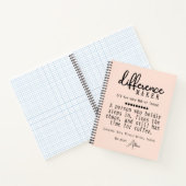 Journal d'appréciation du mentor personnalisé, cad (Intérieur)