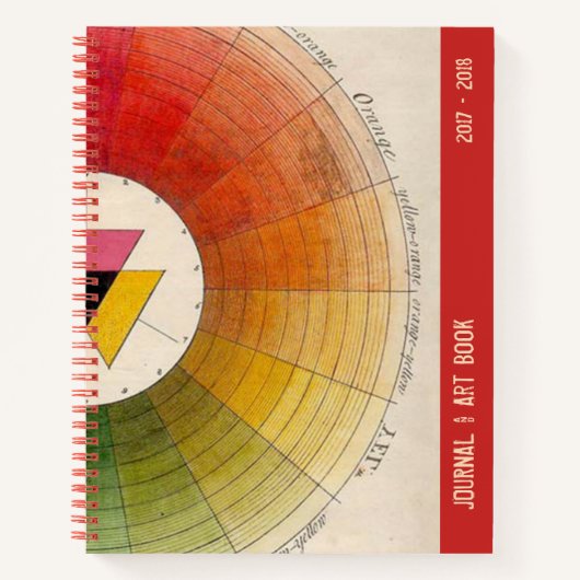 JOURNAL D'ARTISTE ET LIVRE D'ART (Devant)