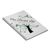 Journal de bord budgétaire pour jeunes mariés, Liv (Côté Droit)