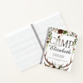 Journal de camping | Weekend de glamping enterreme (Intérieur)
