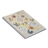 Journal de Chicken Lover (Côté Droit)