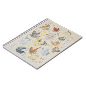 Journal de Chicken Lover (Côté gauche)