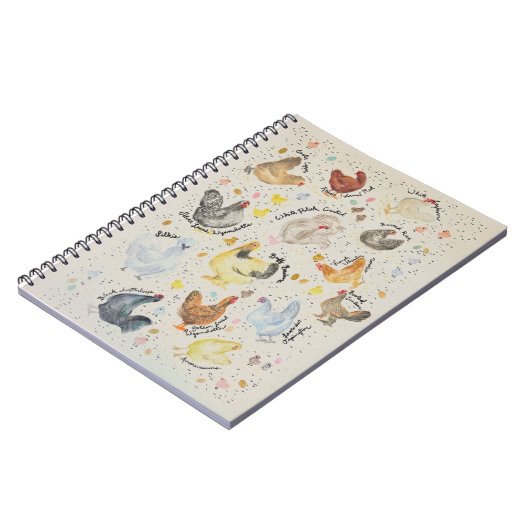 Journal de Chicken Lover (Côté gauche)