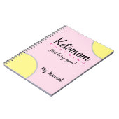 Journal de coaching Ketomom (Côté gauche)