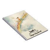 Journal de composition de chansons personnalisé, r (Côté Droit)