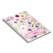 Journal de conception florale de printemps bleu ro (Côté Droit)