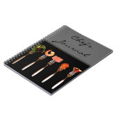 Journal de cuisine du chef (Côté gauche)