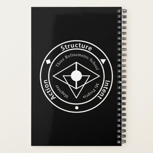 Journal de formation de l'escadre Chun (noir) (Dos)