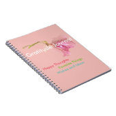 Journal de gratitude de carnet (Côté Droit)