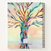 Journal de Gratitude de l'Arbre-Arc-en-ciel person (Dos)