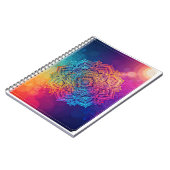Journal de gratitude Mandala – Pleine conscience q (Côté gauche)