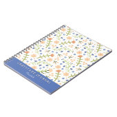 Journal de gratitude personnalisé (Côté gauche)