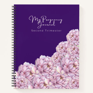Journal de grossesse chrétien | Deuxième trimestre
