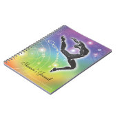 Journal de gymnastique (Côté gauche)