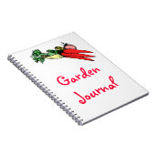 Journal de jardin (Côté Droit)
