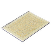 Journal de jardinage Plante Herbarium (Côté gauche)