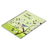 Journal de la liste des oiseaux (Côté gauche)