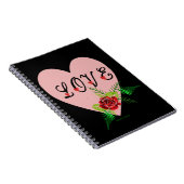 Journal de l'amour (Côté Droit)