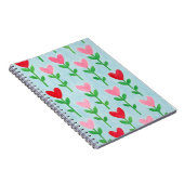 Journal de l'aquarelle florale du coeur (Côté Droit)